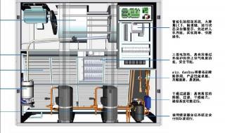 机房的恒温恒湿机器出现加热器过载怎么维修